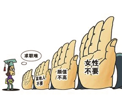 用人单位消除性别歧视,就业性别歧视被约谈