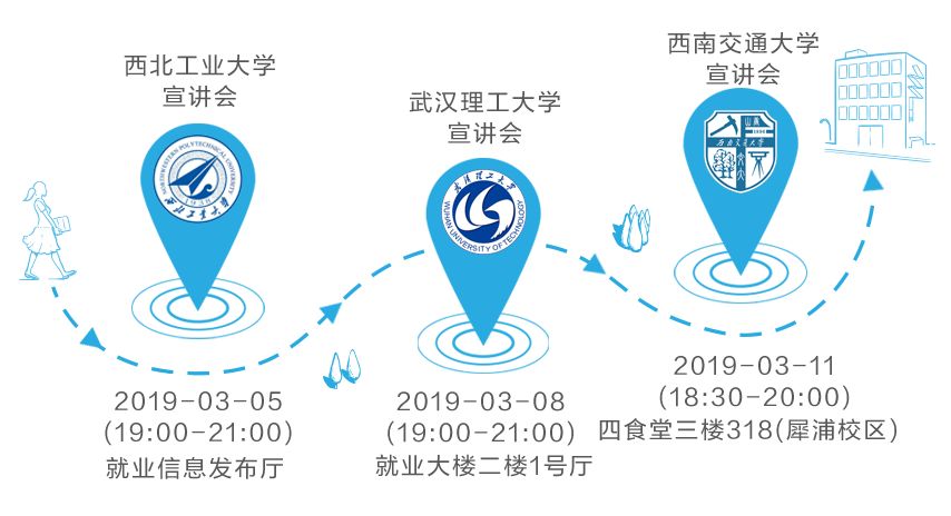 校招兴业银行,立白集团2020校园招聘结果