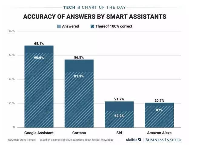 1909-2019，历代浪潮扑空者｜馨期天