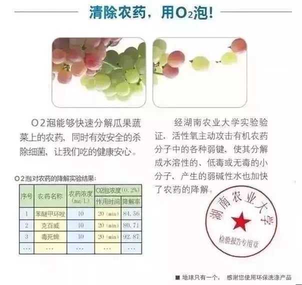 白衣脏洗不掉怎么办,衣领上的皮肤油渍用什么洗效果好