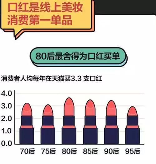 纪梵希小羊皮口红35,纪梵希口红小羊皮500