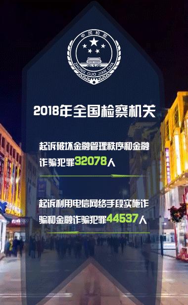 打好三大攻坚战,“检察力量”不缺位!