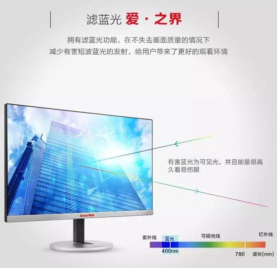 greatwall180显示器,greatwallg270ba0显示器