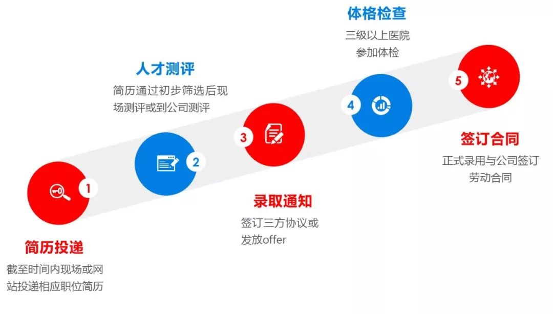 马鞍山十七冶集团公司招聘条件,马鞍山市十七冶招聘信息公告