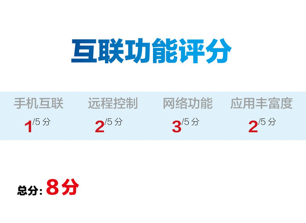 奔驰车机系统区别,奔驰最新的车机系统测评