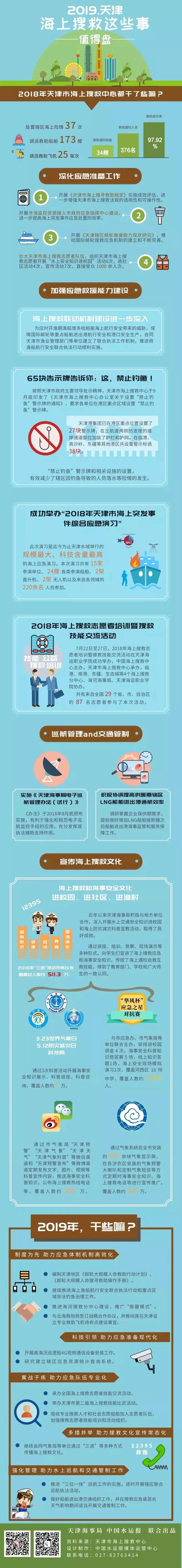 三月踏青季旅行指南,春日踏青游玩攻略