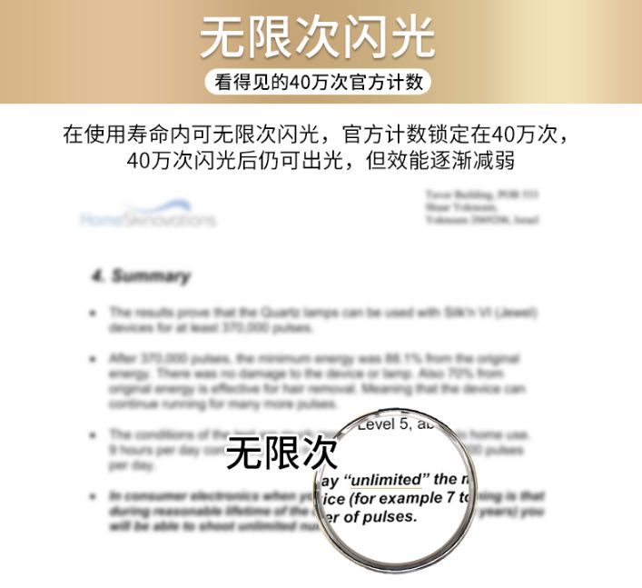 10分钟永久全身脱毛，给你一个滑溜溜的夏天