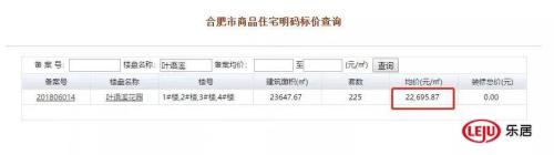 合肥各个区近期降价房,合肥高新区特价房最新消息