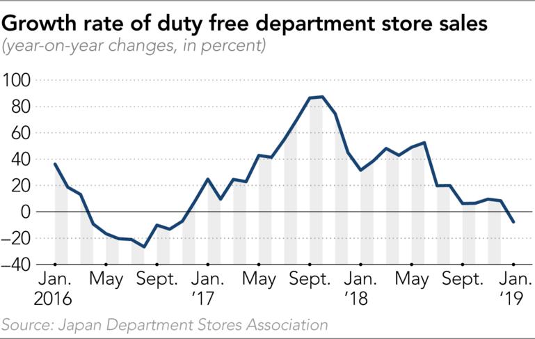涓浗浠ｈ喘涓轰粈涔堥偅涔堝,鍥藉唴浠ｈ喘琛屼笟鐪熷疄鐜扮姸