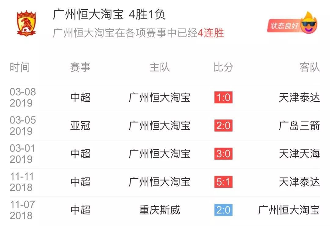 大邱VS大田直播,大邱vs济州联直播