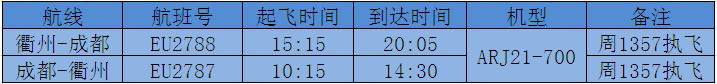 衢州又添新航线！3月31日起可直飞大连、成都、贵阳！古镇熊猫荧光海，约吗？
