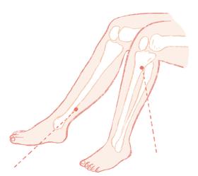 便秘消化不良排便困难按摩法,便秘严重怎么快速排便按摩法