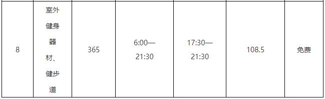 无锡体育中心暂停开放,无锡体育中心最新消息