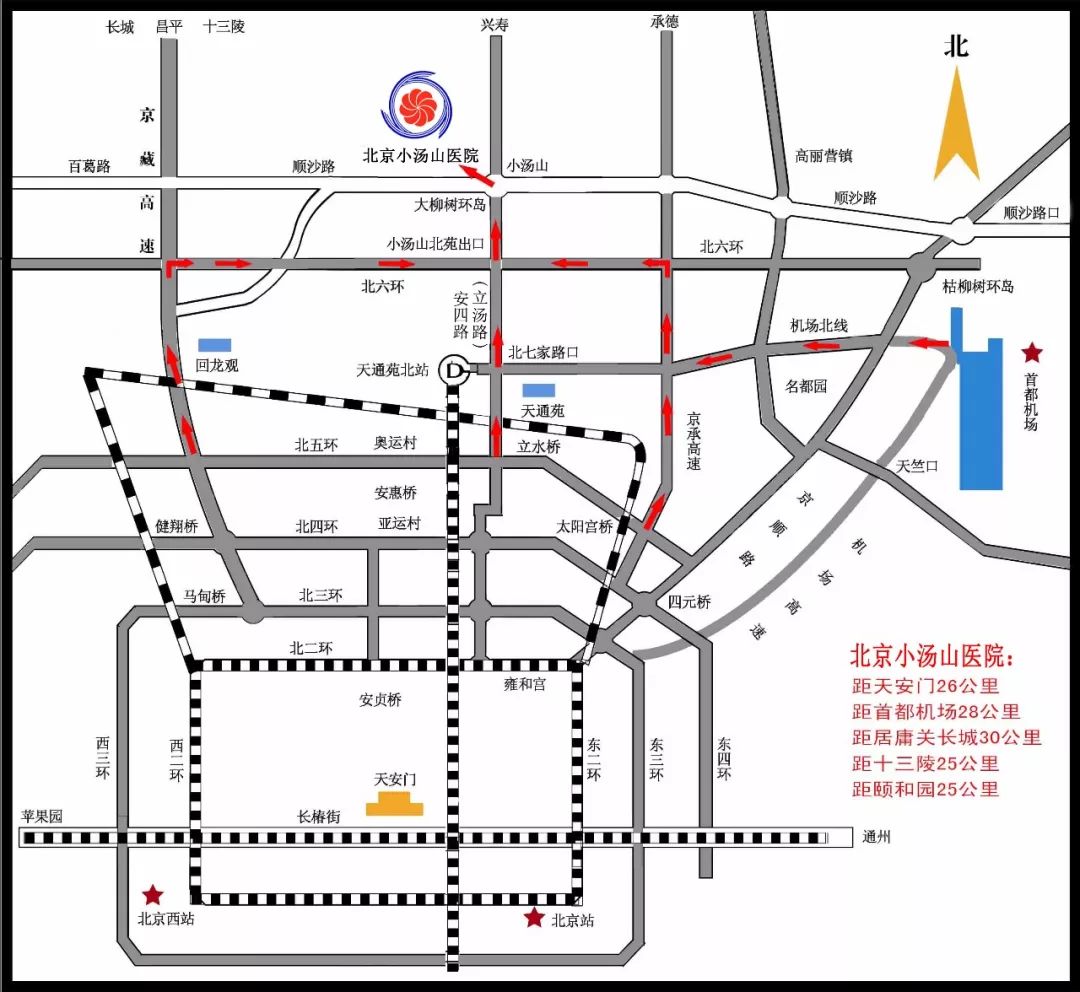 北京小汤山医院的专家门诊,北京小汤山医院医生简介