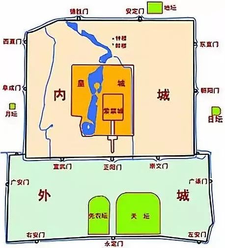 北京脏摊碳烤,北京脏摊都有什么