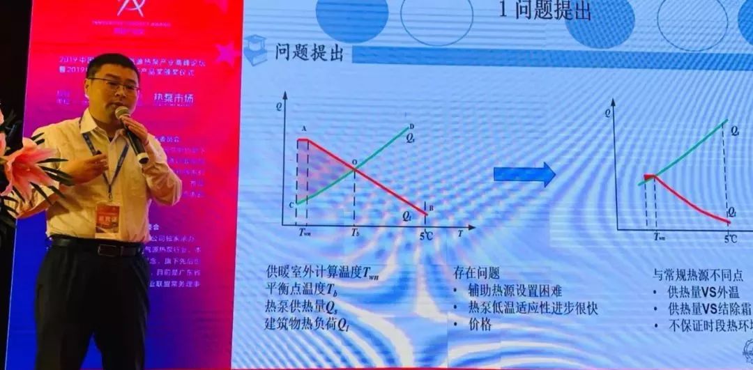 2020储能技术创新大赛获奖名单,中国热泵技术与产品展览会