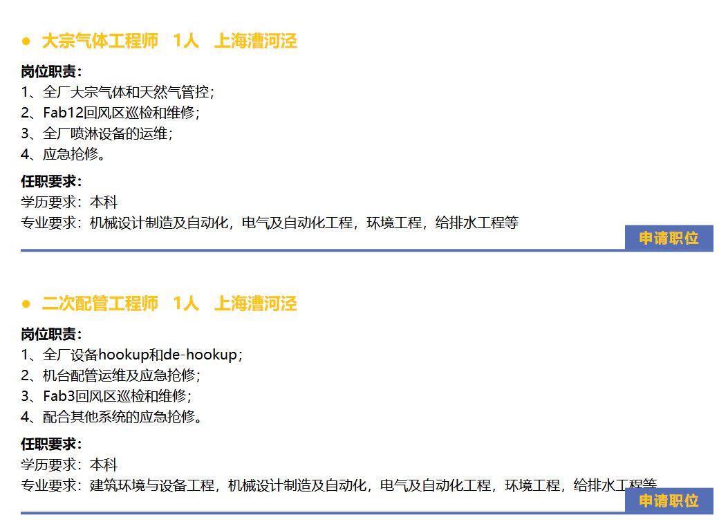 2024海信集团校园招聘内推码,海信集团2019校招名单