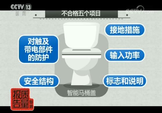 网售智能马桶盖抽检四成不合格，部分可致人体触电