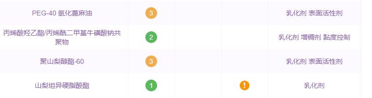 李佳琦到底用“OMG”骗了多少人的钱?!!