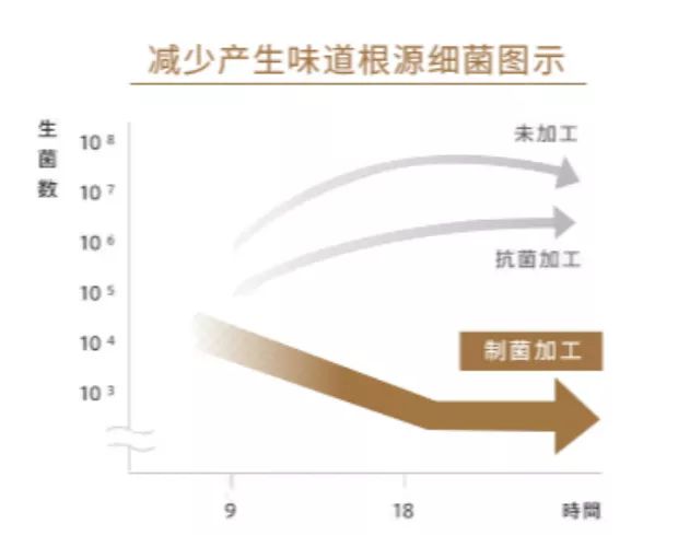 返团N次日本超人气厚木*袜丝**,不勾丝不掉裆,还显瘦防晒,超舒适!