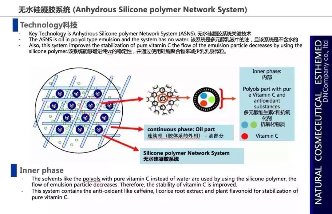5个祛斑小妙招淡化晒斑雀斑痘印,晒斑痘印怎么消除的最快方法