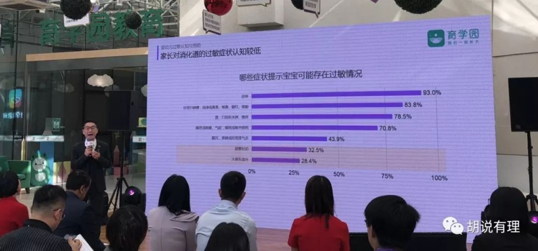 万万没想到,婴幼儿过敏头号因素竟与出生3天内这件事有关!刚刚,雀巢与阿里启动了一个重大计划!