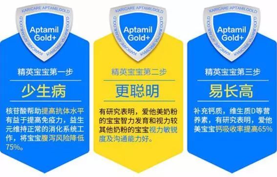 澳洲卖得最好的奶粉,澳洲本地奶粉热销品牌