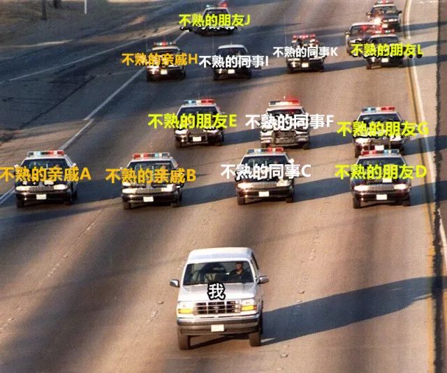 年轻夫妻上亿资产,年轻夫妻获利300万