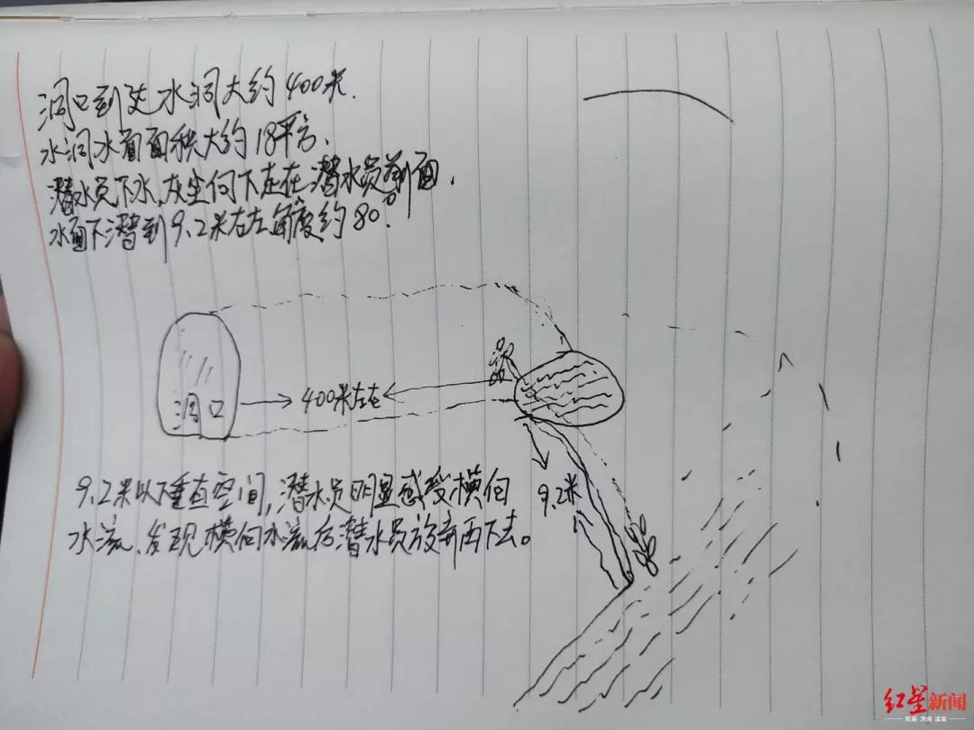 11人溶洞避暑9失联获救后跪谢,15岁洞穴失踪5天搜救无果