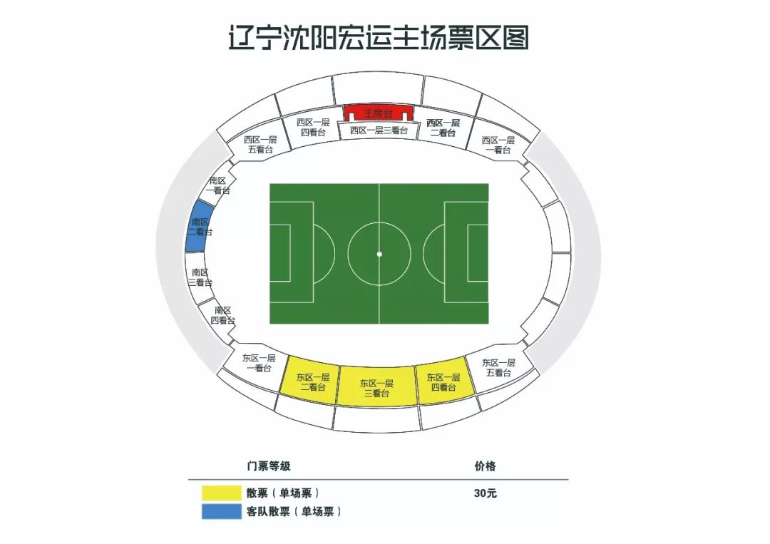 辽宁宏运球票,辽宁沈阳宏运最新消息