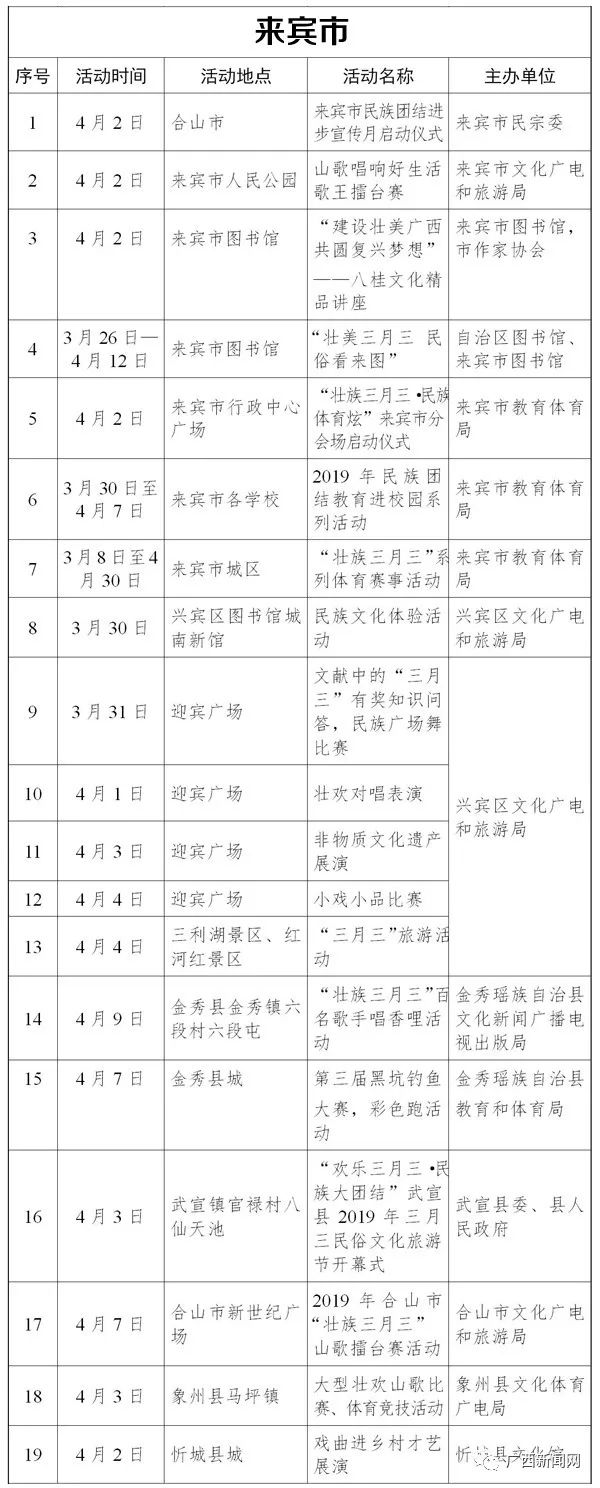 广西壮族三月三节活动,广西壮族自治区三月三直播视频