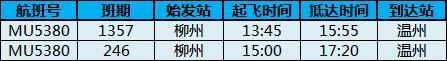 乐清机场最新航班信息,温州机场最新航班取消信息