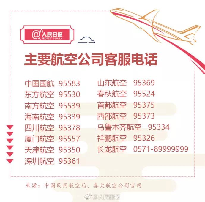 智行特价机票退票如何全额退款,特价中转机票后半程怎么退票