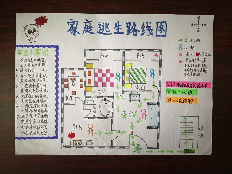 手绘家庭逃生图一等奖,家庭手绘逃生图