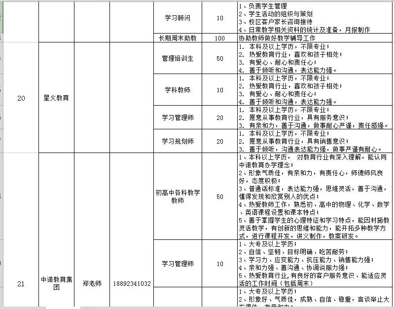 喵了个咪，校园招聘开始了，“万千”岗位等你来选