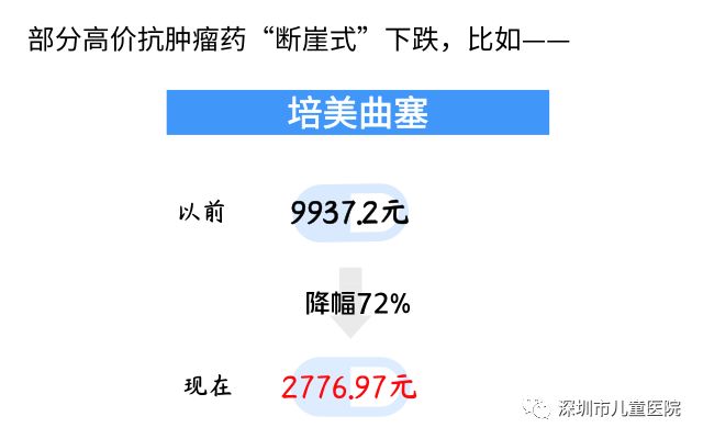 乙肝患者一年要花多少钱,深圳乙肝降价药