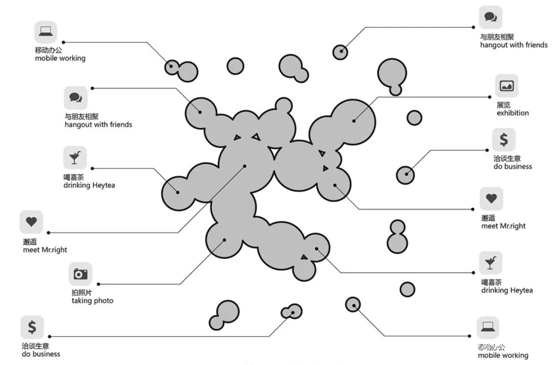 门店影响产品销量的因素,手机门店的发展现状