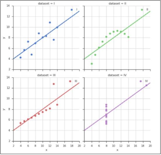python实战案例爬虫,实战案例教你python基础语法
