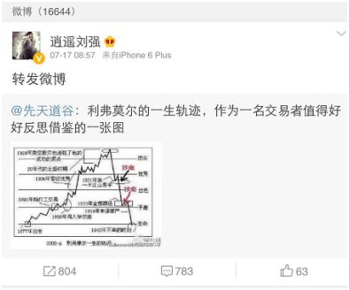 祭奠革命先烈们,祭奠已逝的英烈和亲人