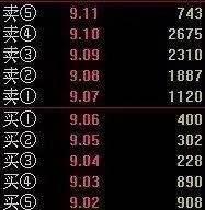 股票主力操盘思路,一位操盘手用的主力进场战法分析