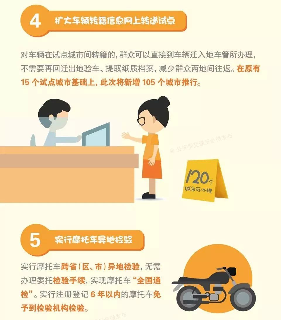 现在学驾照都要居住证吗,现在考驾照还需要居住证吗