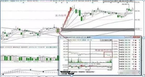 A股不敢说的秘密今天终于被捅破：到底是谁在操纵中国股市？