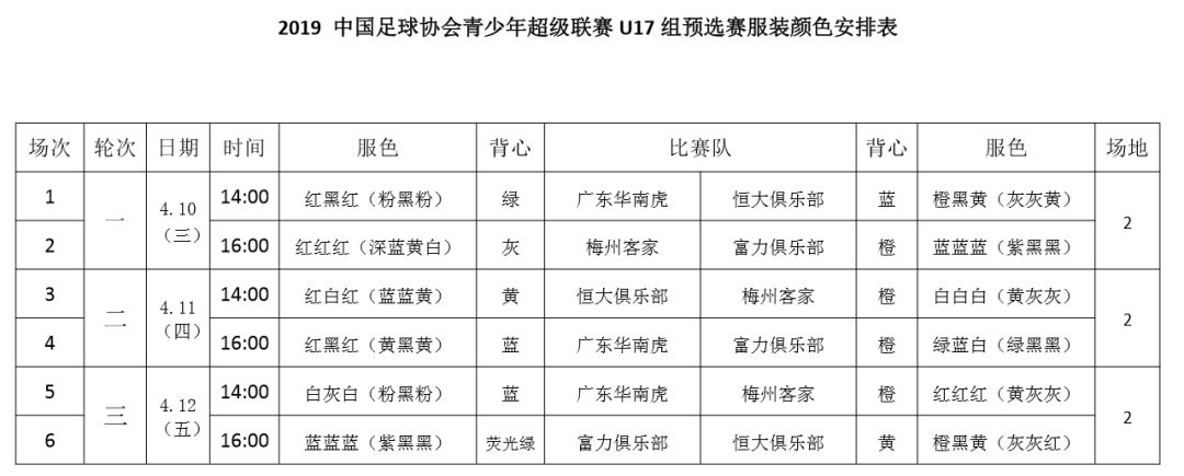 免费看足球球赛,看恒大球赛