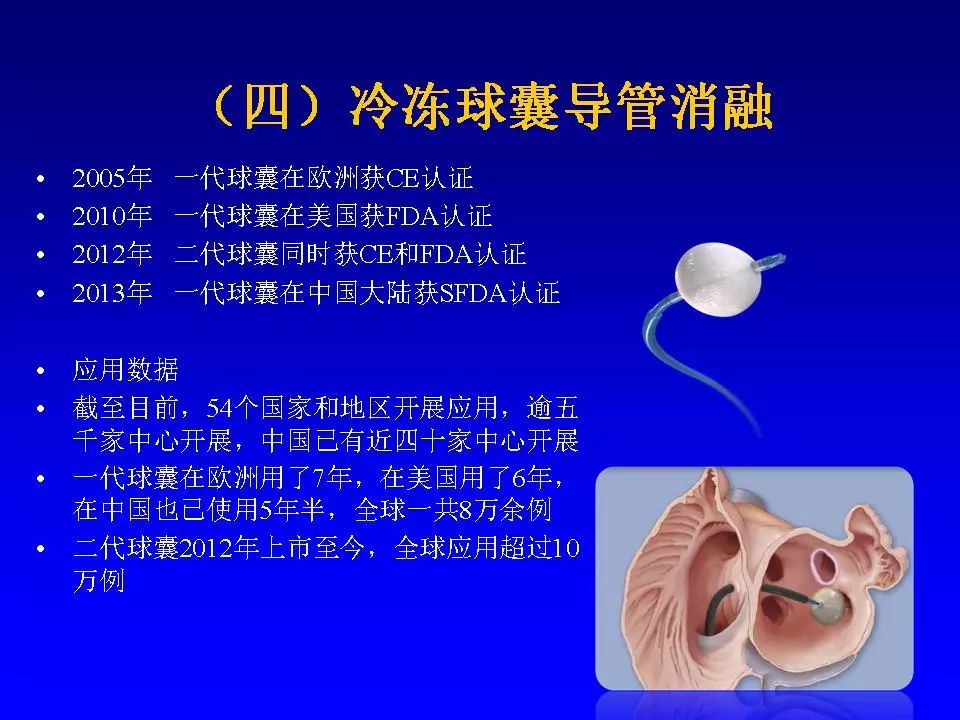 方丕华医生在哪个医院出诊,阜外方丕华出诊时间