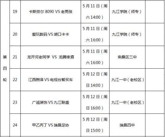 九江市级足球联赛,2022九江市足球联赛