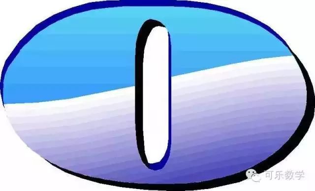 无言的宇宙24个数学公式,无言的宇宙的24个数学公式