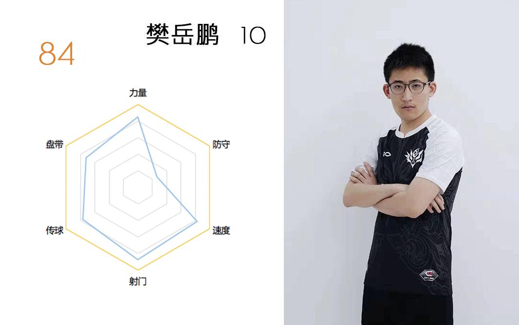 北大附中书院杯足球赛2021,北大附中足球杯