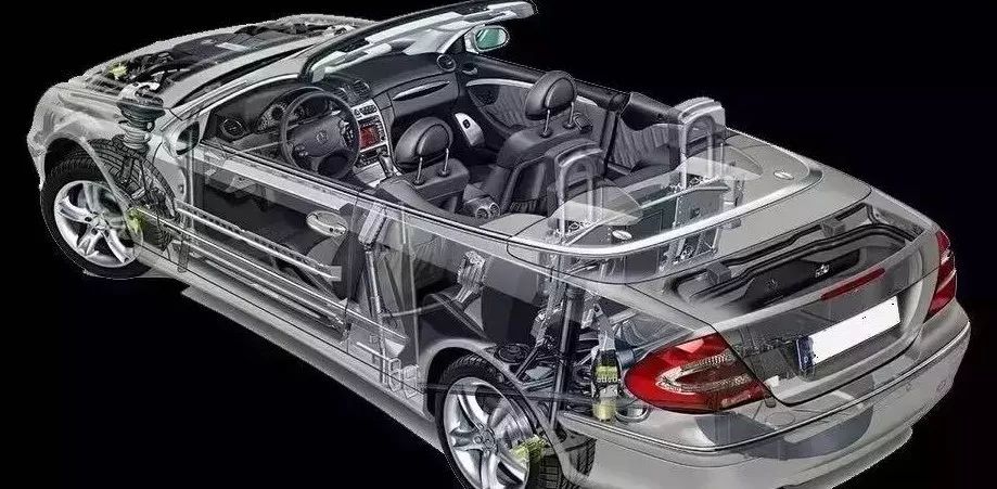 汽车倒车和前进轨迹原理图,汽车倒车原理解析