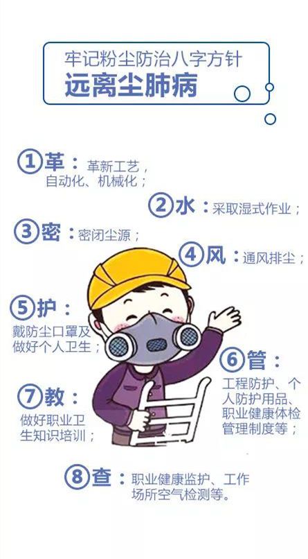 职业健康宣传周之尘肺病防治,职业病尘肺病防治措施