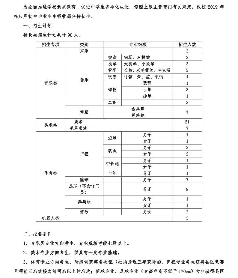 济宁育才中学2023高中招生简章,济宁育才中学今年最低录取线